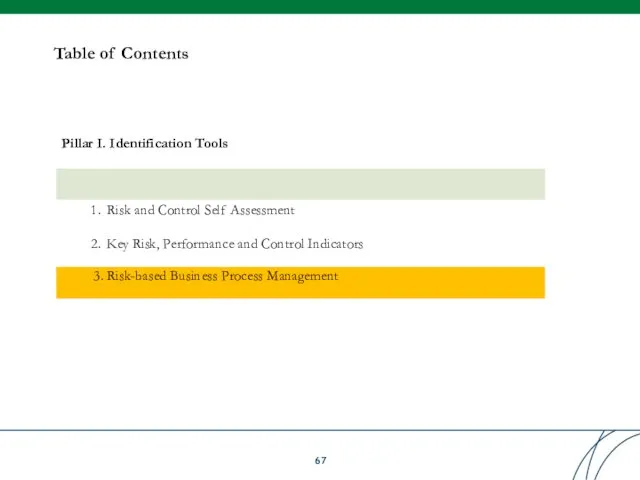 Table of Contents