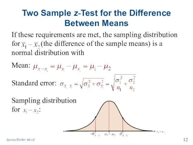 Two Sample z-Test for the Difference Between Means If these requirements are met,