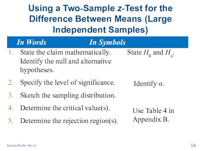 Using a Two-Sample z-Test for the Difference Between Means (Large Independent Samples) State