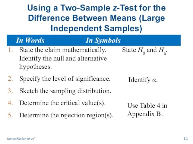 Using a Two-Sample z-Test for the Difference Between Means (Large