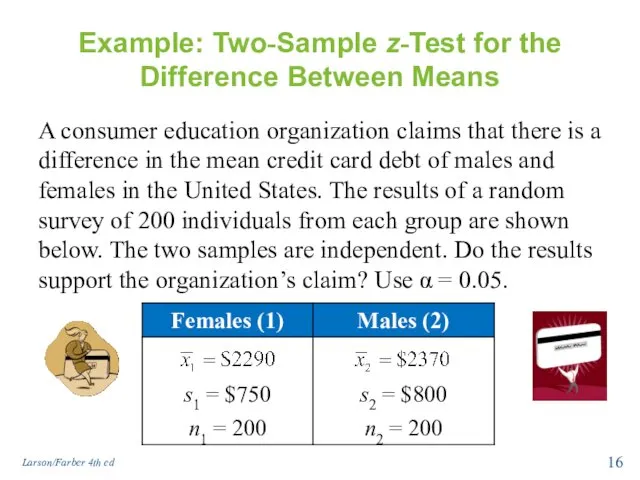 Example: Two-Sample z-Test for the Difference Between Means A consumer education organization claims