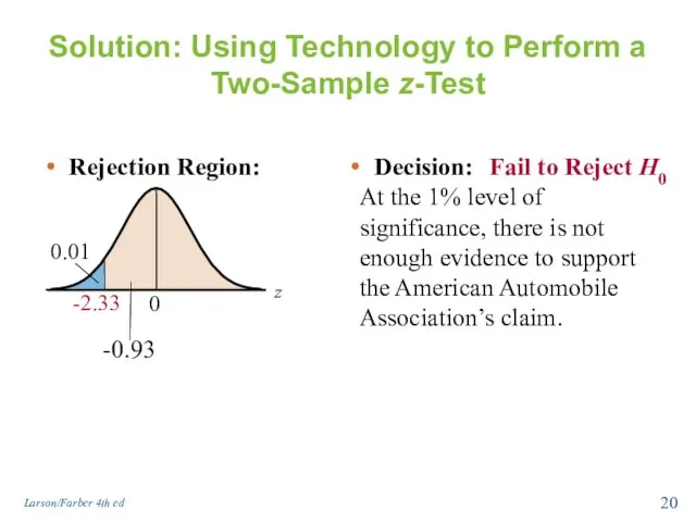 Solution: Using Technology to Perform a Two-Sample z-Test Decision: At the 1% level