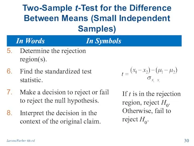 Two-Sample t-Test for the Difference Between Means (Small Independent Samples) Determine the rejection