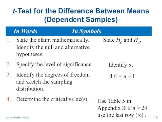 t-Test for the Difference Between Means (Dependent Samples) State the claim mathematically. Identify
