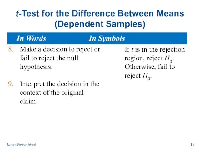 t-Test for the Difference Between Means (Dependent Samples) Make a decision to reject