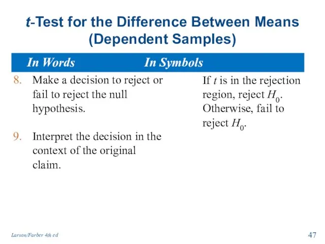 t-Test for the Difference Between Means (Dependent Samples) Make a