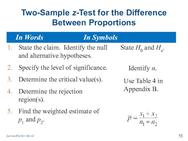 Two-Sample z-Test for the Difference Between Proportions State the claim. Identify the null