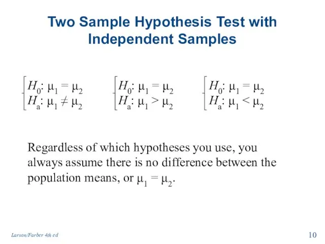 Two Sample Hypothesis Test with Independent Samples H0: μ1 = μ2 Ha: μ1