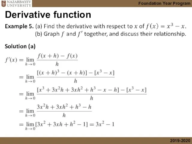 Derivative function Solution (a)