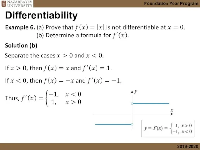 Differentiability Solution (b)