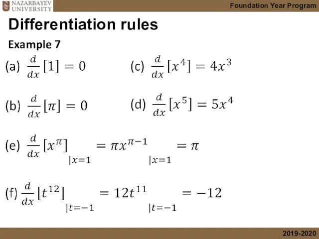 Example 7 Differentiation rules