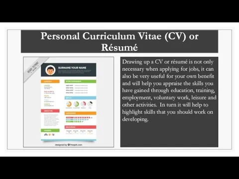 Personal Curriculum Vitae (CV) or Résumé Drawing up a CV