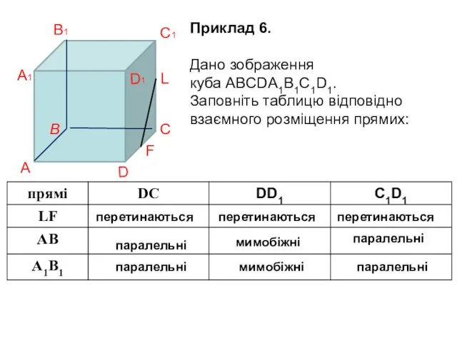 А1 С1 С B А B1 D1 F L Приклад