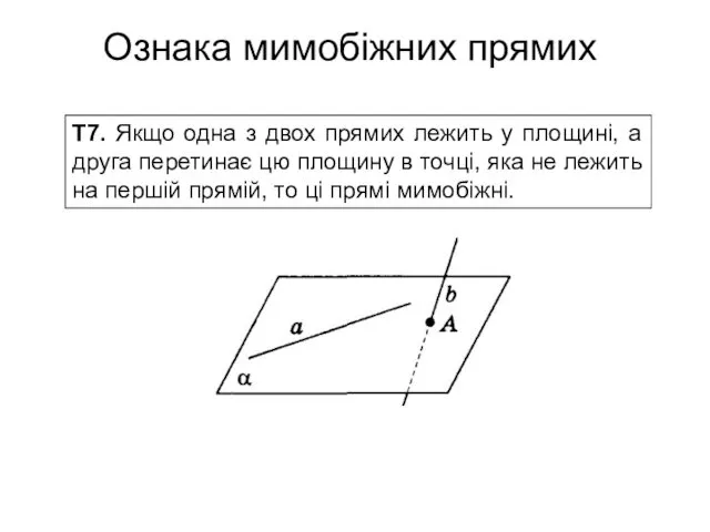 Ознака мимобіжних прямих Т7. Якщо одна з двох прямих лежить