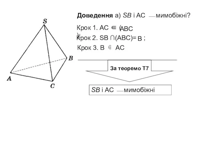 Доведення а) SB і АC ⎯ мимобіжні? За теоремо Т7