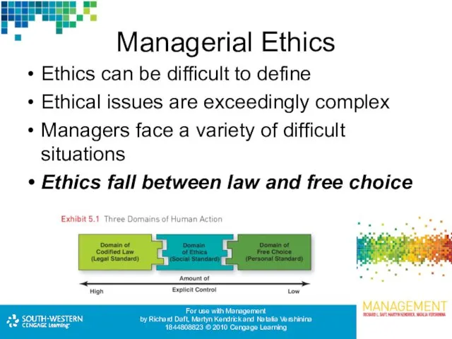 Managerial Ethics Ethics can be difficult to define Ethical issues