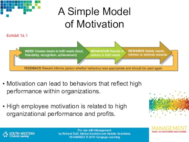 A Simple Model of Motivation Motivation can lead to behaviors