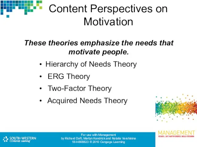 Content Perspectives on Motivation Hierarchy of Needs Theory ERG Theory