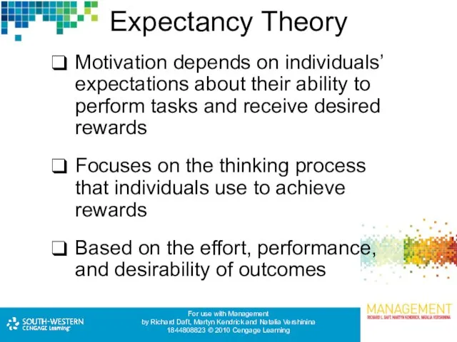 Expectancy Theory Motivation depends on individuals’ expectations about their ability