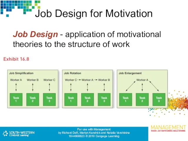 Job Design for Motivation Job Design - application of motivational theories to the structure of work