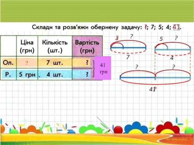 ? 7 3 ? 4 5 ? ? ? ? 41 грн 41 41 ?