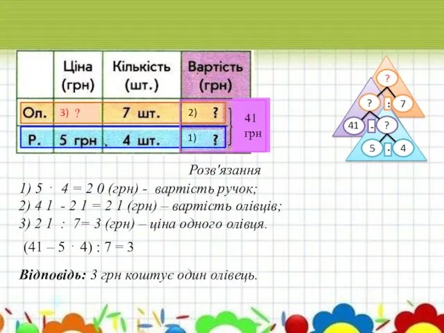 Розв'язання 2) 4 1 - 2 1 = 2 1