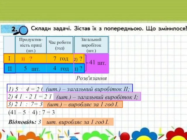 Розв'язання 2) 4 1 - 2 1 = 2 1