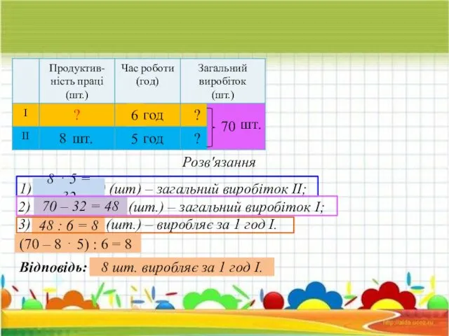 Розв'язання 2) 4 1 - 2 1 = 2 1