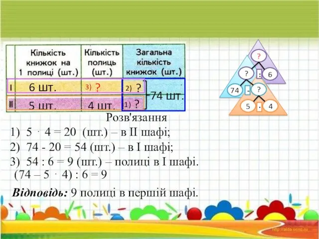 6 шт. 5 шт. 4 шт. ? ? 74 шт.