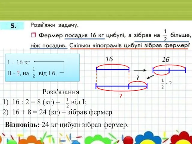 І - 16 кг ІІ - ?, на від І