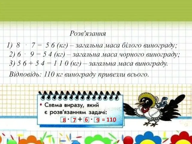 8 7 6 9 = 110 Розв'язання 8 ⋅ 7