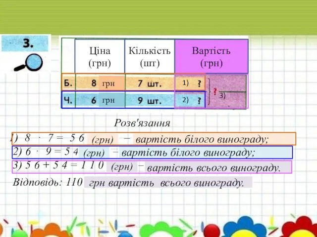 Розв'язання 8 ⋅ 7 = 5 6 (кг) – загальна