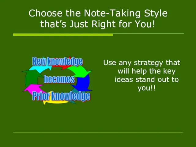 Choose the Note-Taking Style that’s Just Right for You! Use