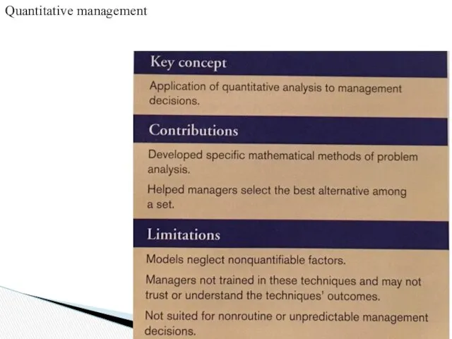 Quantitative management