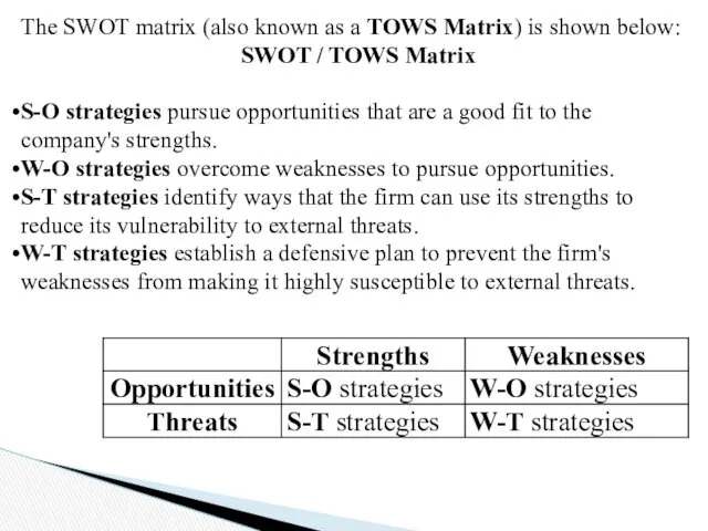The SWOT matrix (also known as a TOWS Matrix) is