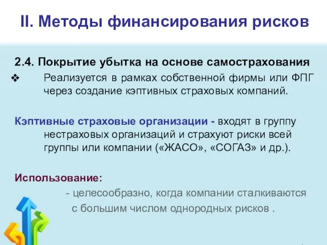 II. Методы финансирования рисков 2.4. Покрытие убытка на основе самострахования