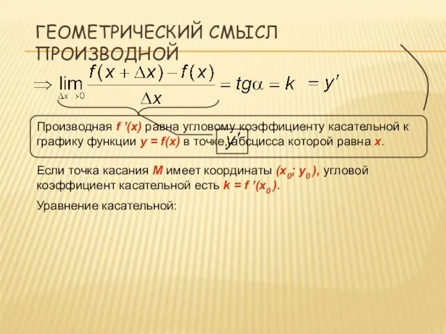 ГЕОМЕТРИЧЕСКИЙ СМЫСЛ ПРОИЗВОДНОЙ Производная f ’(x) равна угловому коэффициенту касательной