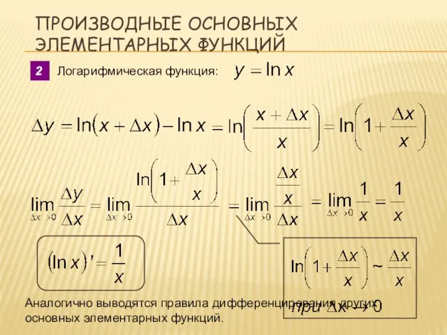 ПРОИЗВОДНЫЕ ОСНОВНЫХ ЭЛЕМЕНТАРНЫХ ФУНКЦИЙ 2 Логарифмическая функция: Аналогично выводятся правила дифференцирования других основных элементарных функций.