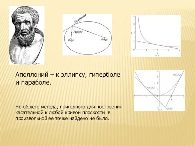 Аполлоний – к эллипсу, гиперболе и параболе. Но общего метода,