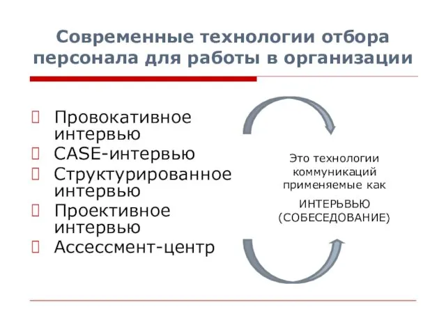 Современные технологии отбора персонала для работы в организации Провокативное интервью