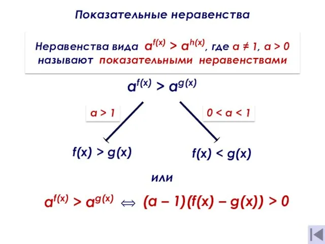 Показательные неравенства Неравенства вида af(x) > аh(х), где а ≠