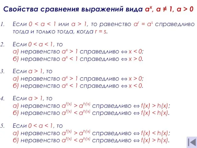 Если 0 a) неравенство ax > 1 справедливо ⟺ x