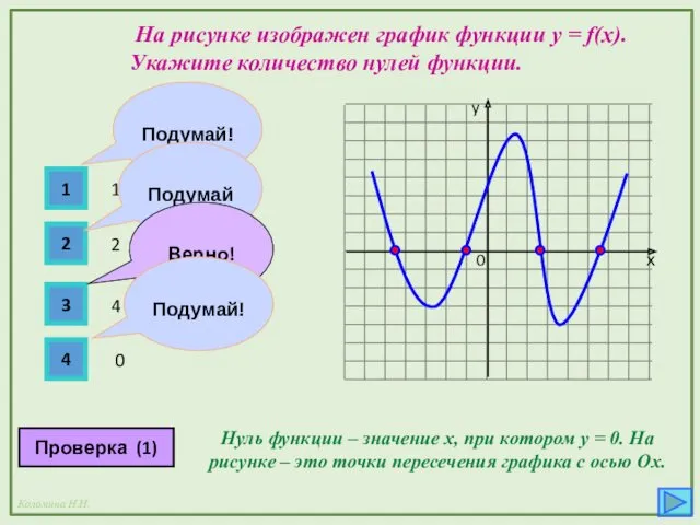 y х 1 2 3 4 1 2 4 0