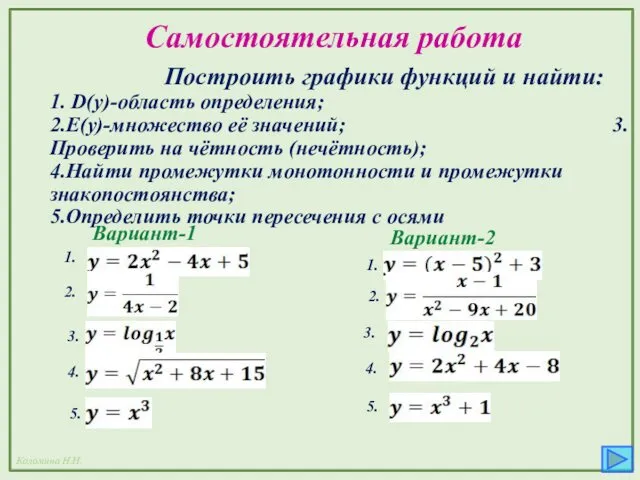 Самостоятельная работа Построить графики функций и найти: 1. D(y)-область определения;