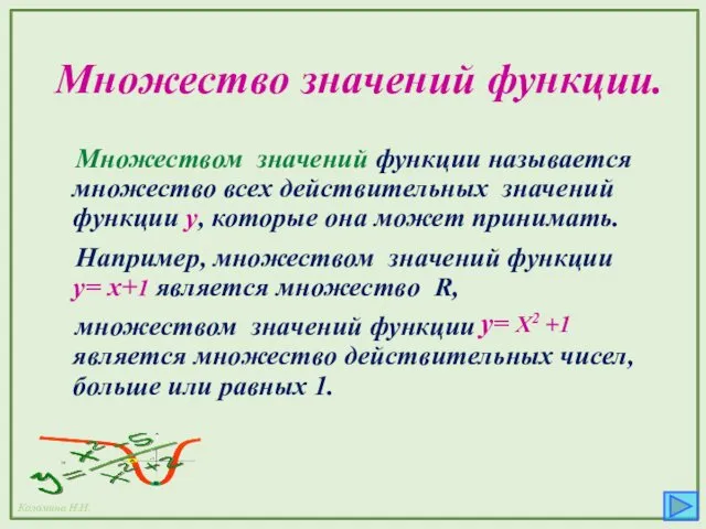 Множество значений функции. Множеством значений функции называется множество всех действительных