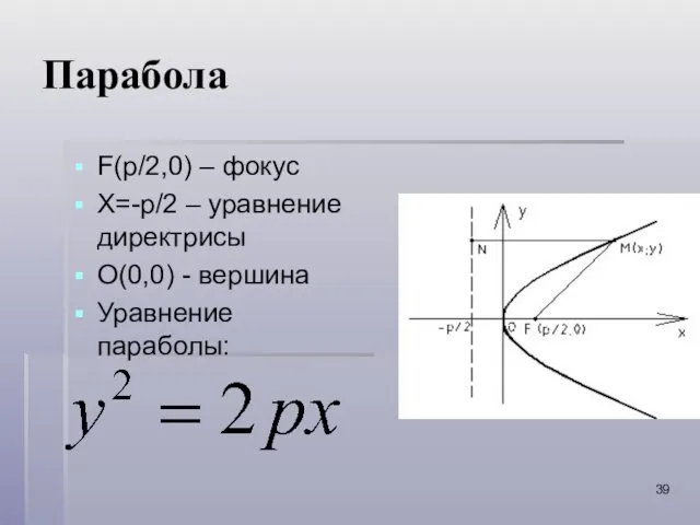 Парабола F(p/2,0) – фокус Х=-p/2 – уравнение директрисы О(0,0) - вершина Уравнение параболы: