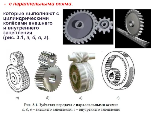 с параллельными осями, которые выполняют с цилиндрическими колёсами внешнего и