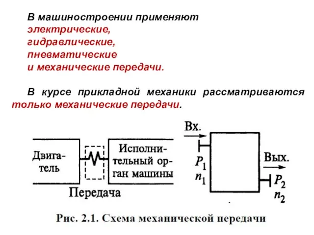 В машиностроении применяют электрические, гидравлические, пневматические и механические передачи. В