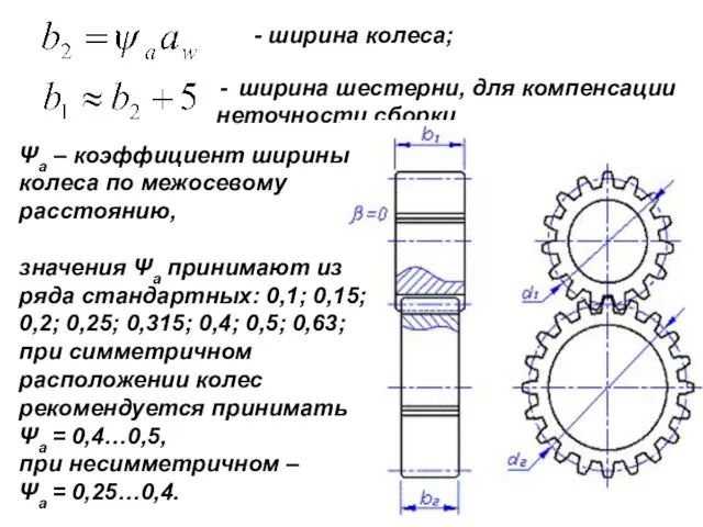 - ширина колеса; ширина шестерни, для компенсации неточности сборки Ψа