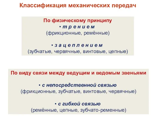 Классификация механических передач По физическому принципу т р е н